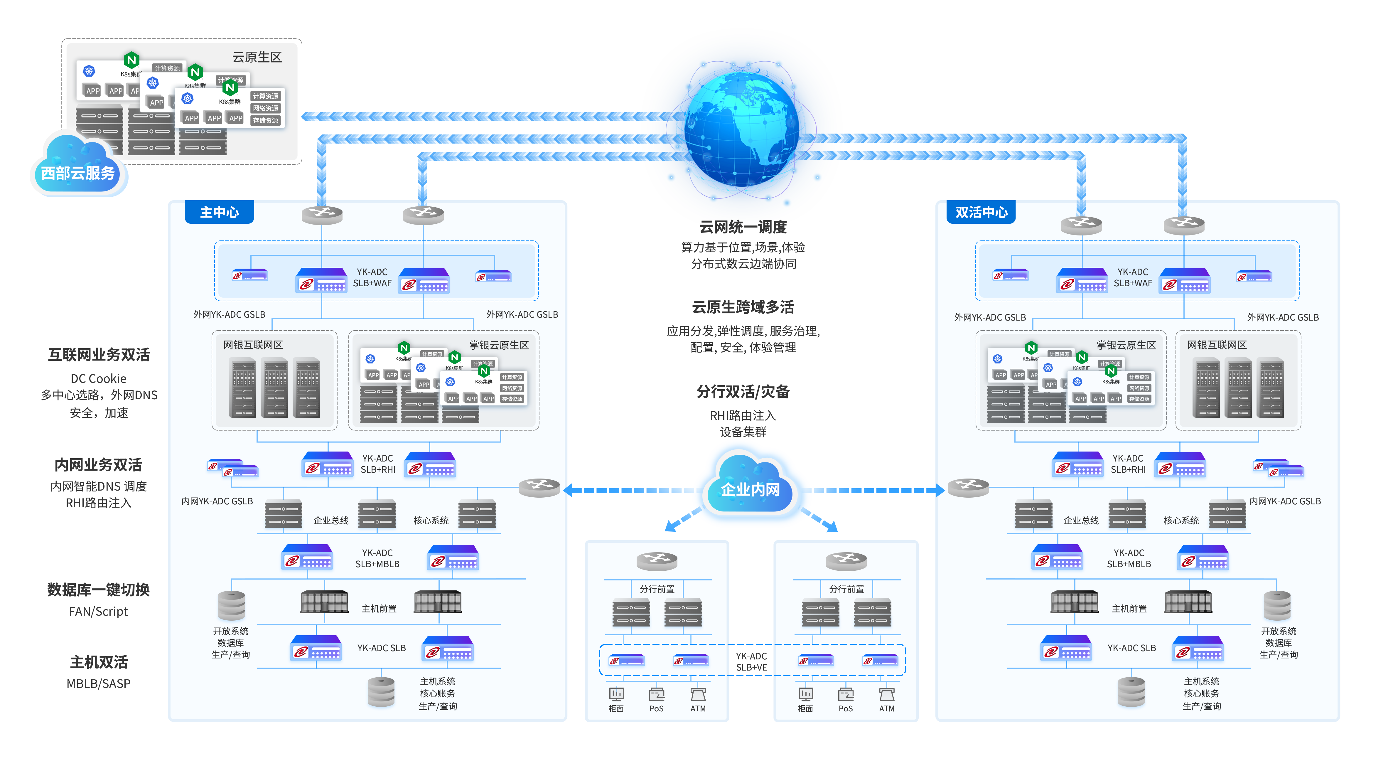 JIUYOU.COM-九游通明湖